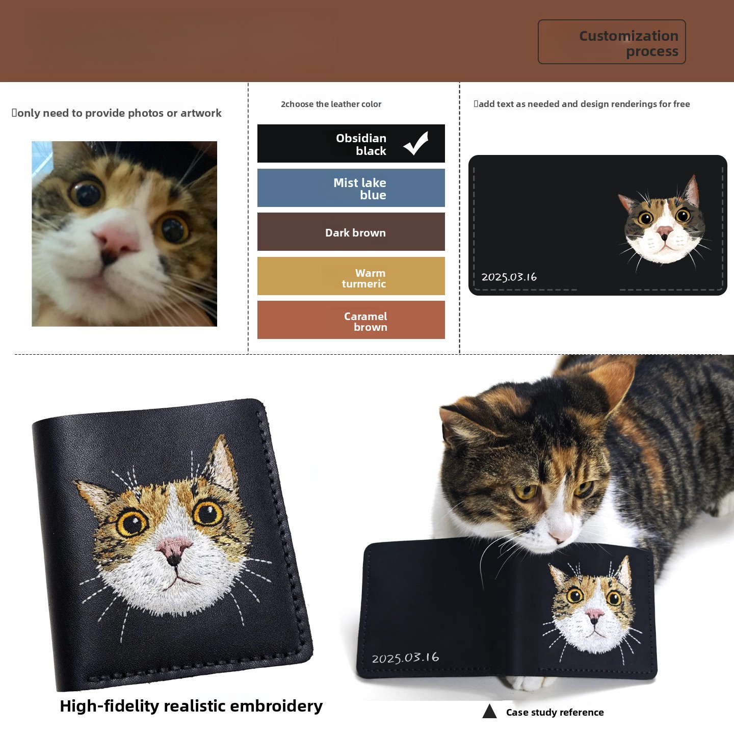 Portfel z prawdziwej skóry z w – Embroidery Wallet recenzja i cena