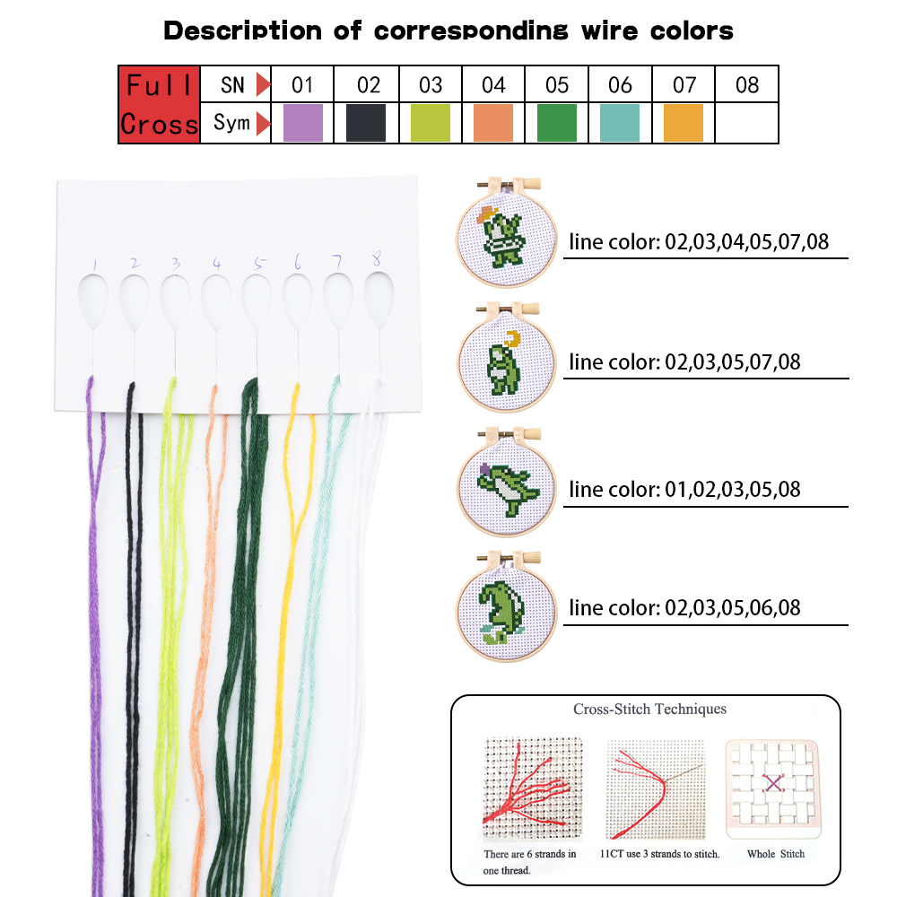 4 szt. Zestaw do haftowania dl – Embroidery Needle recenzja i cena